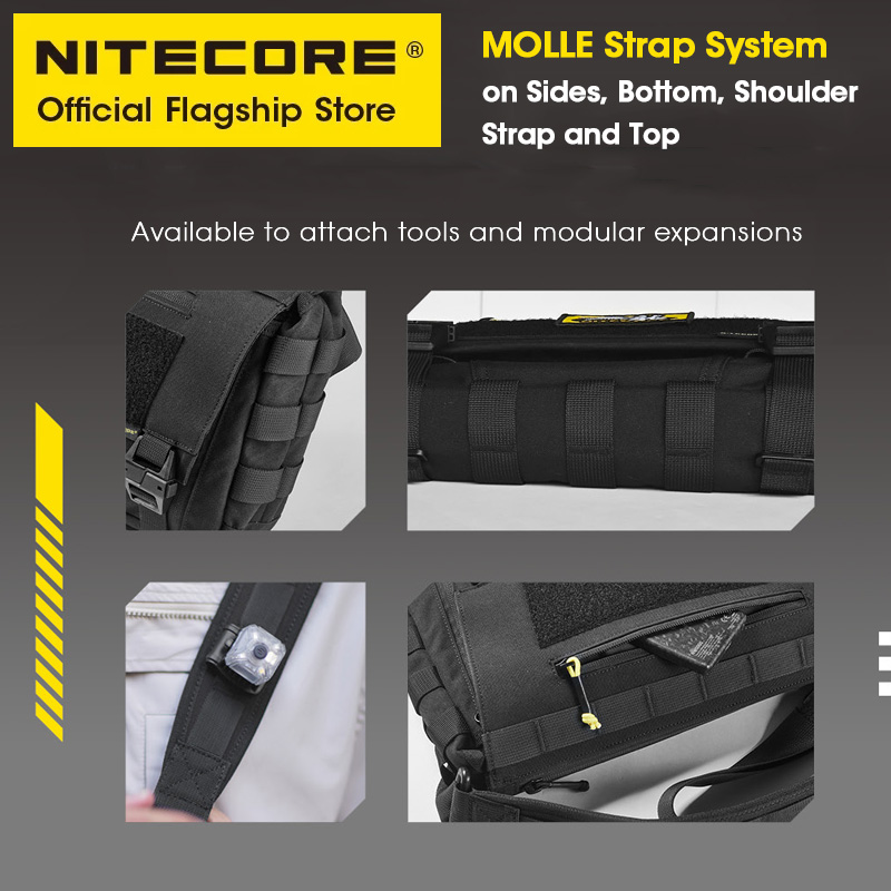 NITECORE SLB06 通勤クロスボディバッグ黒スリン - Tablet Shoulder Bag のレビューと価格
