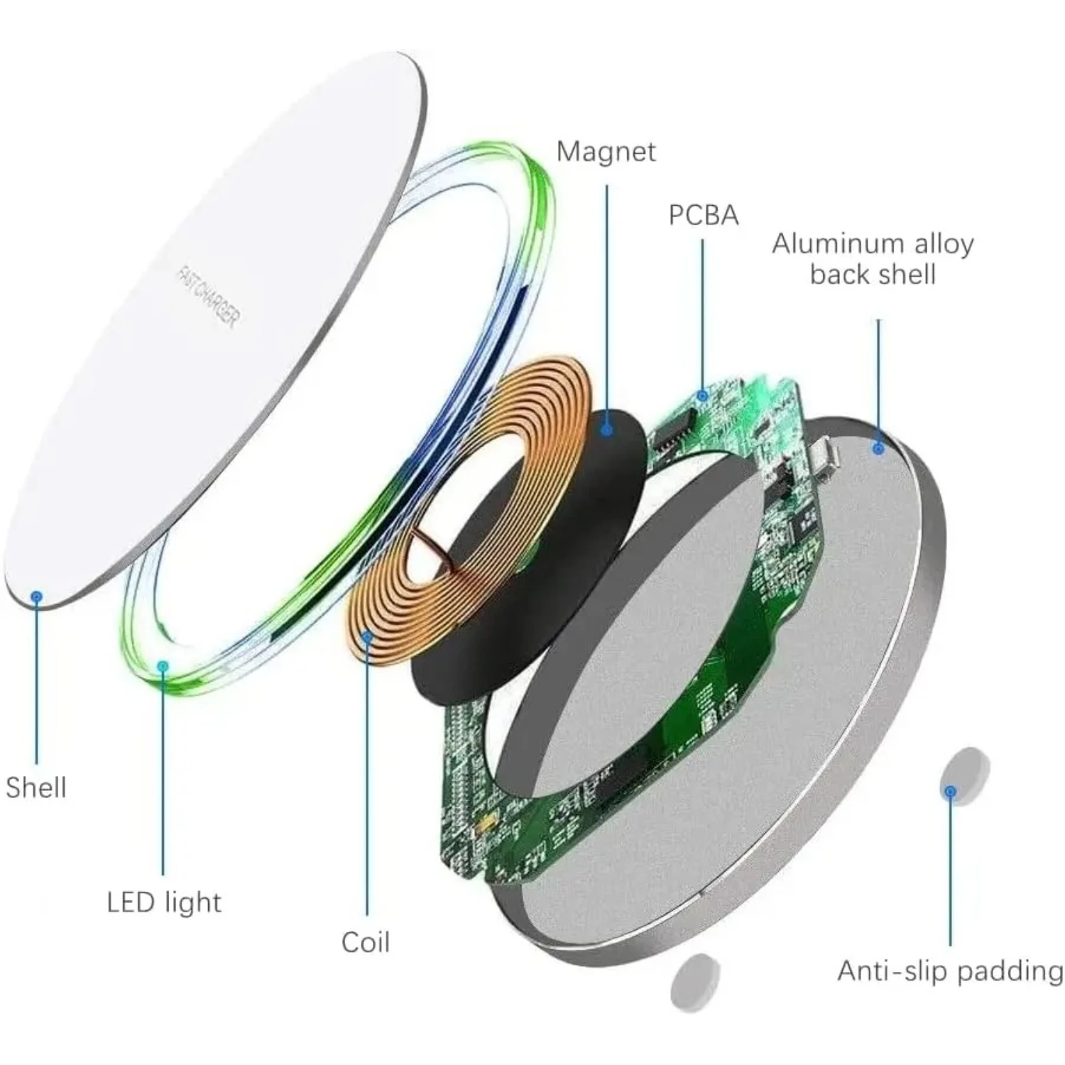 ワイヤレス充電パッド 急速ワイヤレス充電器 iPhone 1 - Wireless Charging Pad のレビューと価格